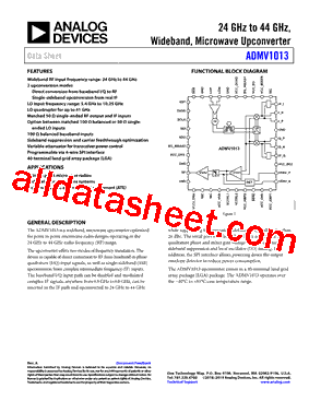 ADMV1013-EVALZ型号图片