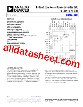 ADMV7410-EVALZ型号图片