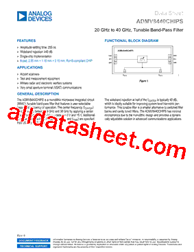 ADMV8440CHIPS型号图片