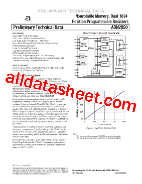 ADN2850ACP250-RL7型号图片