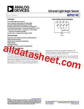 ADPD2140BCPZN-R7型号图片