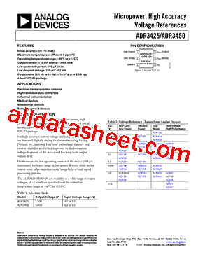 ADR3450ARJZ-R7型号图片
