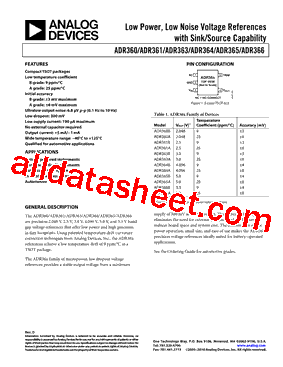 ADR364AUJZ-R2型号图片