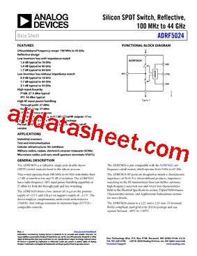 ADRF5024BCCZN-R7型号图片