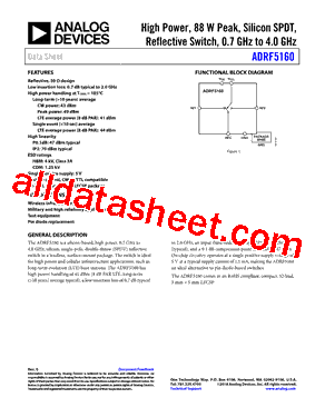 ADRF5160-EVALZ型号图片