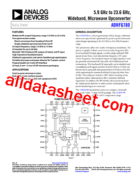 ADRF6780ACPZN型号图片