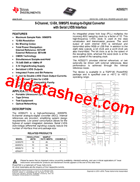 ADS5271IPFPG4型号图片