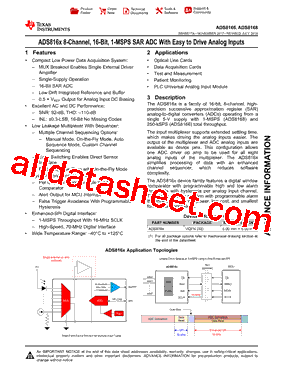 ADS8168IRHBR型号图片