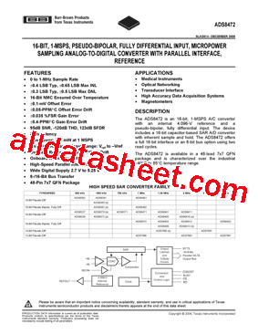 ADS8413IBRGZT型号图片