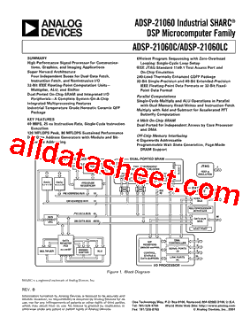 ADSP-21060CW-160型号图片