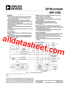 ADSP-21065L_15型号图片