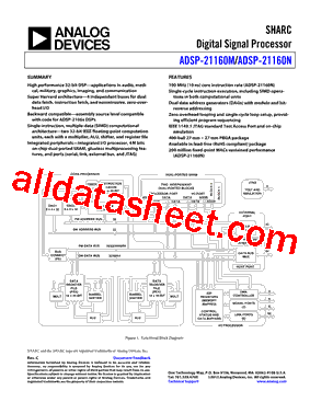 ADSP-21160M_15型号图片