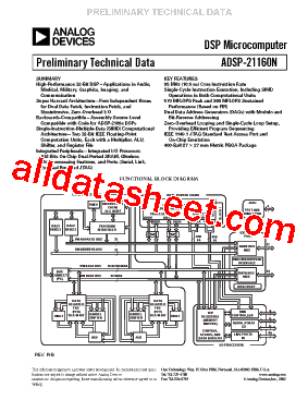 ADSP-21160NCB-TBD型号图片