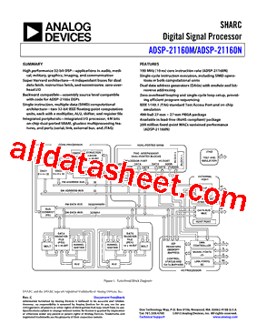 ADSP-21160NCBZ-100型号图片