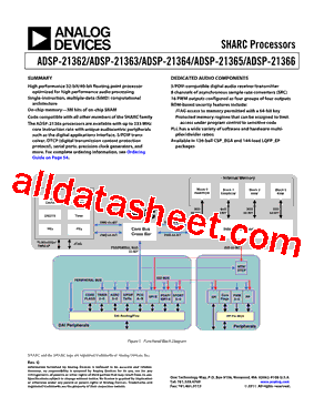 ADSP-21362BSWZ-1AA型号图片