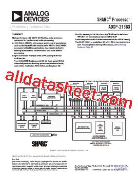 ADSP-21363SBBCZENG型号图片