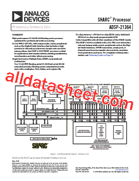 ADSP-21364SBSQ-ENG型号图片