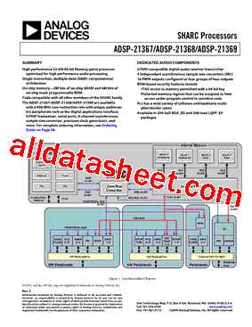 ADSP-21367BSWZ-1A型号图片