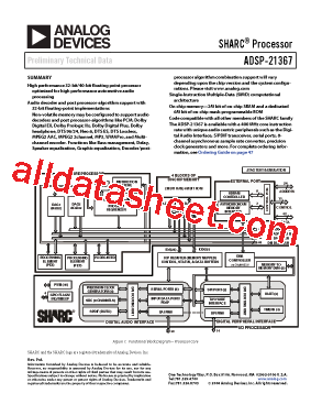 ADSP-21367SKBP-ENG型号图片