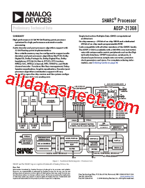 ADSP-21368SKBP-ENG型号图片