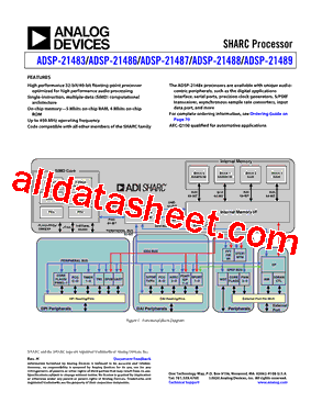 ADSP-21487KCPZ-4型号图片