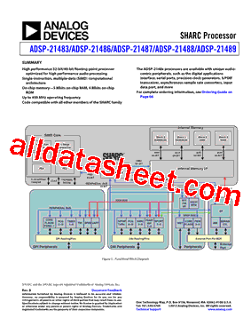 ADSP-21489KSWZ-3A型号图片