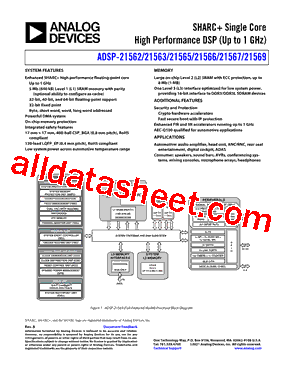 ADSP-21562WCSWZ4RL型号图片