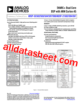 ADSP-21583-ENG型号图片