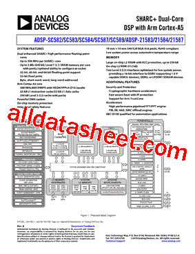 ADSP-21583BBCZ-4A型号图片