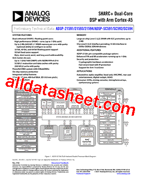 ADSP-21591型号图片