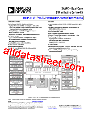 ADSP-21591BBPZ8型号图片