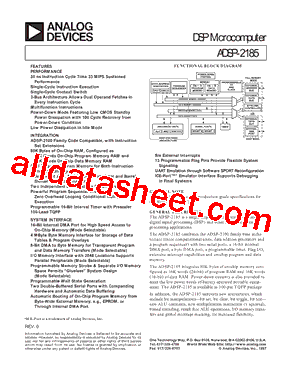 ADSP-2185BSTZ-133型号图片