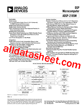 ADSP-2185M_15型号图片