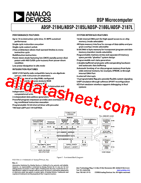 ADSP-2187LBSTZ-2102型号图片