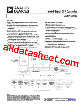 ADSP-21990_15型号图片