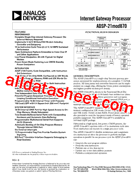 ADSP-21MOD870_15型号图片