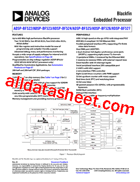 ADSP-BF525_15型号图片