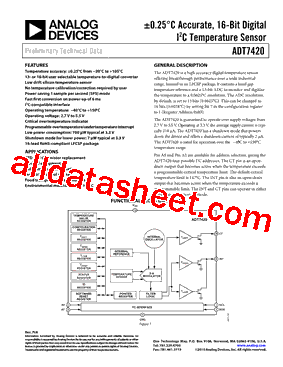 ADT7420UCPZ-RL7型号图片