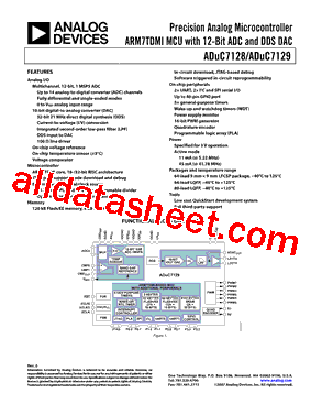 ADUC7128BCPZ1262型号图片