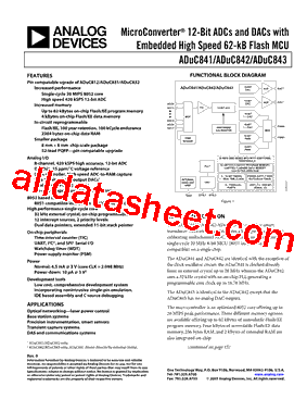 ADuC841BCP8-5型号图片