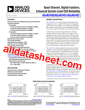 ADUM3401_15型号图片