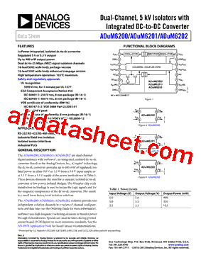 ADUM6201CRIZ型号图片