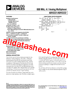 ADV3222ARZ-R7型号图片