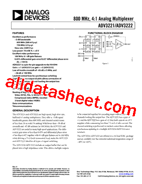 ADV3222ARZ型号图片