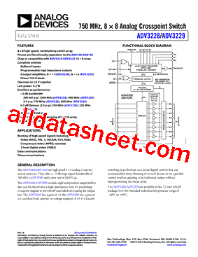 ADV3228-EVALZ型号图片