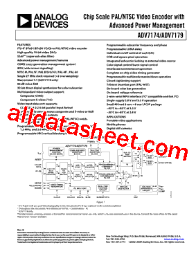 ADV7174型号图片