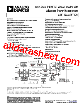 ADV7174KCP型号图片