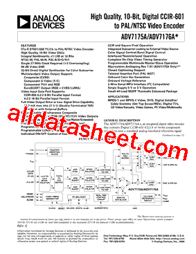 ADV7176A_15型号图片