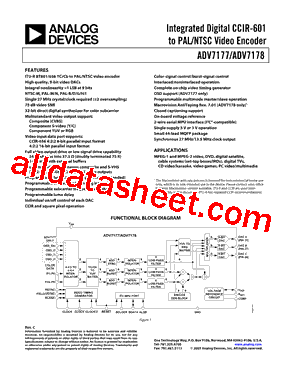 ADV7177_15型号图片