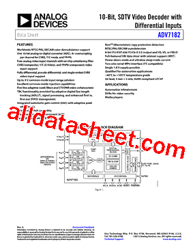 ADV7182WBCPZ型号图片